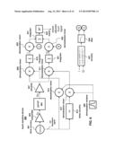 QUADRATURE DEMODULATION FOR TOUCH SENSITIVE DEVICES diagram and image