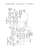 QUADRATURE DEMODULATION FOR TOUCH SENSITIVE DEVICES diagram and image