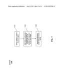 QUADRATURE DEMODULATION FOR TOUCH SENSITIVE DEVICES diagram and image