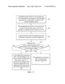 ELECTRONIC DEVICE AND SCREEN LOCK METHOD diagram and image