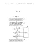 TOUCH PANEL DEVICE, PORTABLE TERMINAL, POSITION DETECTING METHOD, AND     RECORDING MEDIUM diagram and image