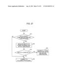 TOUCH PANEL DEVICE, PORTABLE TERMINAL, POSITION DETECTING METHOD, AND     RECORDING MEDIUM diagram and image