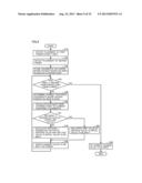 IMAGE FORMING APPARATUS, METHOD OF CONTROLLING THE SAME, AND RECORDING     MEDIUM diagram and image