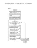 IMAGE FORMING APPARATUS, METHOD OF CONTROLLING THE SAME, AND RECORDING     MEDIUM diagram and image