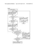 IMAGE FORMING APPARATUS, METHOD OF CONTROLLING THE SAME, AND RECORDING     MEDIUM diagram and image