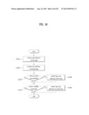 MULTIMEDIA DEVICE FOR CONTROLLING LOGO TYPE INDICATOR ACCORDING TO POWER     CONTROL SIGNAL AND METHOD OF CONTROLLING THE SAME diagram and image