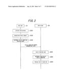 TACTILE SENSATION PROVIDING APPARATUS AND CONTROL METHOD FOR TACTILE     SENSATION PROVIDING APPARATUS diagram and image