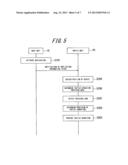 TACTILE SENSATION PROVIDING APPARATUS AND CONTROL METHOD FOR TACTILE     SENSATION PROVIDING APPARATUS diagram and image