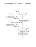 TACTILE SENSATION PROVIDING APPARATUS AND CONTROL METHOD FOR TACTILE     SENSATION PROVIDING APPARATUS diagram and image