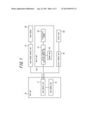 TACTILE SENSATION PROVIDING APPARATUS AND CONTROL METHOD FOR TACTILE     SENSATION PROVIDING APPARATUS diagram and image