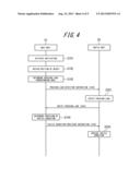 TACTILE SENSATION PROVIDING APPARATUS AND CONTROL METHOD FOR TACTILE     SENSATION PROVIDING APPARATUS diagram and image