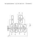 HAND AND FINGER REGISTRATION FOR CONTROL APPLICATIONS diagram and image