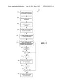 APPARATUS AND METHOD FOR VISUALIZING THE POSITION OF A ROTATING STRUCTURE     WITH RESPECT TO A STATIONARY STRUCTURE diagram and image