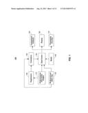 SYSTEMS AND METHODS FOR SPATIO-TEMPORAL ANALYSIS diagram and image