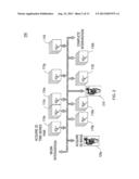 SYSTEMS AND METHODS FOR SPATIO-TEMPORAL ANALYSIS diagram and image