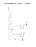 SYSTEMS AND METHODS FOR SPATIO-TEMPORAL ANALYSIS diagram and image