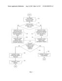 SYSTEM AND METHOD OF FROM-REGION VISIBILITY DETERMINATION AND DELTA-PVS     BASED CONTENT STREAMING USING CONSERVATIVE LINEARIZED UMBRAL EVENT     SURFACES diagram and image