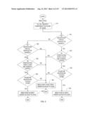 SYSTEM AND METHOD OF FROM-REGION VISIBILITY DETERMINATION AND DELTA-PVS     BASED CONTENT STREAMING USING CONSERVATIVE LINEARIZED UMBRAL EVENT     SURFACES diagram and image