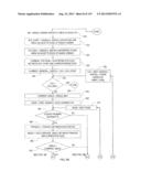 SYSTEM AND METHOD OF FROM-REGION VISIBILITY DETERMINATION AND DELTA-PVS     BASED CONTENT STREAMING USING CONSERVATIVE LINEARIZED UMBRAL EVENT     SURFACES diagram and image