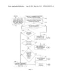 SYSTEM AND METHOD OF FROM-REGION VISIBILITY DETERMINATION AND DELTA-PVS     BASED CONTENT STREAMING USING CONSERVATIVE LINEARIZED UMBRAL EVENT     SURFACES diagram and image