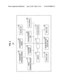 DISPLAY CONTROL DEVICE, DISPLAY CONTROL METHOD, AND PROGRAM diagram and image