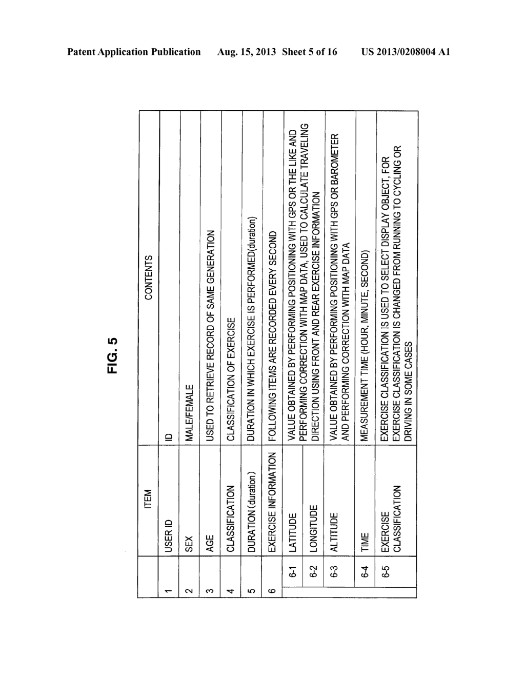 DISPLAY CONTROL DEVICE, DISPLAY CONTROL METHOD, AND PROGRAM - diagram, schematic, and image 06