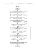 DISPLAY CONTROL DEVICE, DISPLAY CONTROL METHOD, AND PROGRAM diagram and image