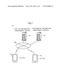 POSITION-RELATED INFORMATION REGISTRATION APPARATUS, POSITION-RELATED     INFORMATION REGISTRATION SYSTEM, POSITION-RELATED INFORMATION     REGISTRATION AND DISPLAY SYSTEM, AND RECORDING MEDIUM diagram and image