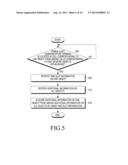 METHOD OF PROVIDING ADDITIONAL INFORMATION ON EACH OBJECT WITHIN IMAGE BY     DIGITAL INFORMATION DISPLAY DEVICE, DIGITAL INFORMATION DISPLAY DEVICE     FOR THE SAME, AND VISIBLE LIGHT COMMUNICATION TERMINAL FOR RECEIVING     ADDITIONAL INFORMATION diagram and image