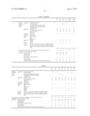 CURABLE COMPOSITION FOR INKJET, AND METHOD FOR PRODUCING ELECTRONIC     COMPONENT diagram and image