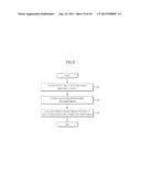 THREE-DIMENSIONAL IMAGING SYSTEM AND IMAGE REPRODUCING METHOD THEREOF diagram and image