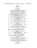 COMMODITY READING APPARATUS AND COMMODITY READING METHOD diagram and image