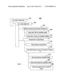 VIDEO ANALYTICS CONFIGURATION diagram and image