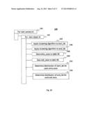 VIDEO ANALYTICS CONFIGURATION diagram and image