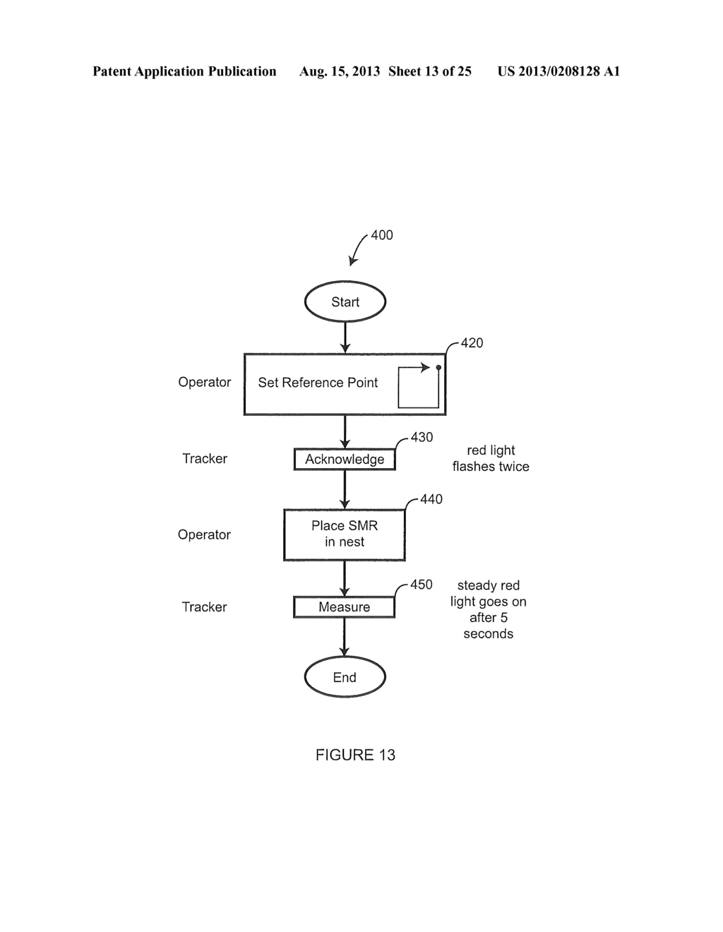 METHOD AND APPARATUS FOR USING GESTURES TO CONTROL A LASER TRACKER - diagram, schematic, and image 14