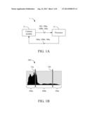 Exposure Value Adjustment Apparatus, Method, and Non-Transitory Tangible     Machine-Readable Medium Thereof diagram and image