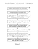 Exposure Value Adjustment Apparatus, Method, and Non-Transitory Tangible     Machine-Readable Medium Thereof diagram and image