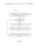 Exposure Value Adjustment Apparatus, Method, and Non-Transitory Tangible     Machine-Readable Medium Thereof diagram and image