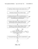 Exposure Value Adjustment Apparatus, Method, and Non-Transitory Tangible     Machine-Readable Medium Thereof diagram and image