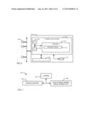 MULTIPLE IMAGE HIGH DYNAMIC RANGE IMAGING FROM A SINGLE SENSOR ARRAY diagram and image