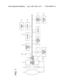 IMAGING APPARATUS AND IMAGING METHOD diagram and image