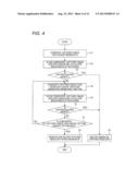 IMAGING APPARATUS AND IMAGING METHOD diagram and image