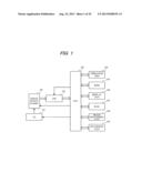 IMAGE PICKUP APPARATUS AND CONTROL METHOD diagram and image