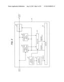 IMAGE PICKUP APPARATUS AND CONTROL METHOD diagram and image