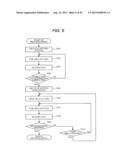 IMAGE PICKUP APPARATUS AND CONTROL METHOD diagram and image