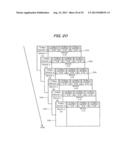 IMAGE PICKUP APPARATUS AND CONTROL METHOD diagram and image