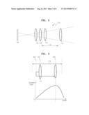 DIGITAL PHOTOGRAPHING APPARATUS AND METHOD FOR CONTROLLING THEREOF diagram and image