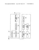 COMMUNICATION DEVICE AND COMMUNICATION METHOD diagram and image