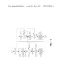 DYNAMIC DIMMING LED BACKLIGHT diagram and image