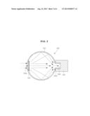 LASER SCAN DEVICE diagram and image